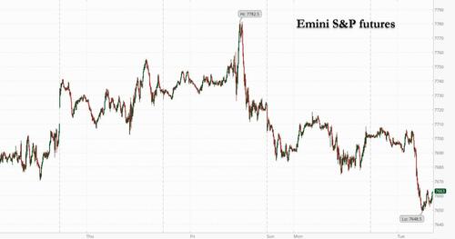 EUR/USD Holds Below 1.1600 as Persistent Fed Hawkishness Caps Euro Gains